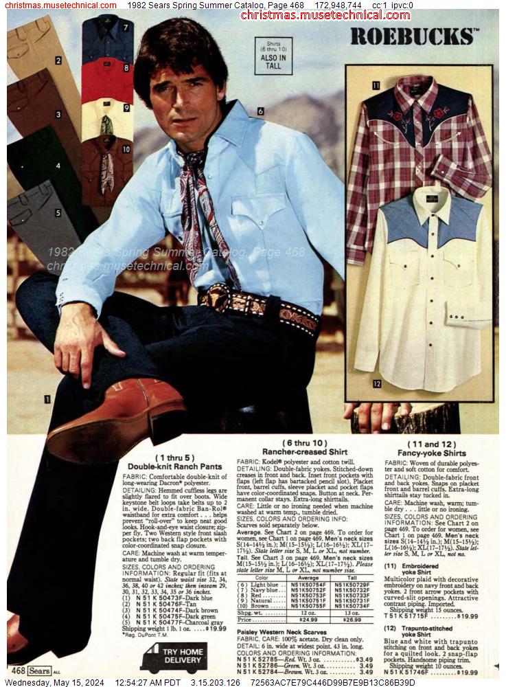 1982 Sears Spring Summer Catalog, Page 468