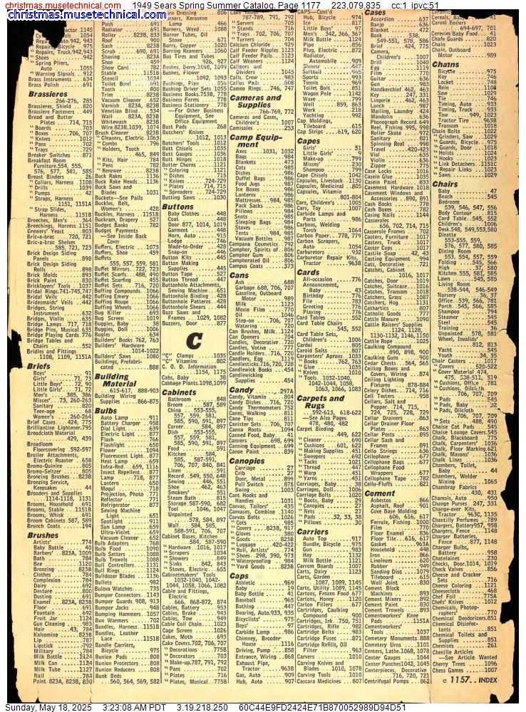 1949 Sears Spring Summer Catalog, Page 1177