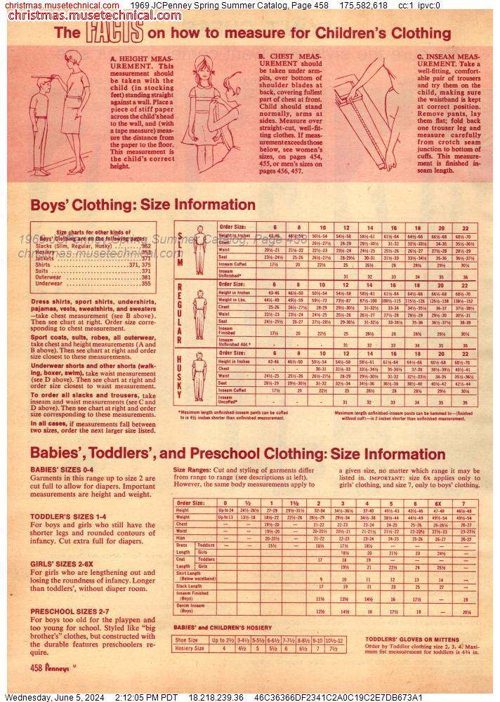 1969 JCPenney Spring Summer Catalog, Page 458
