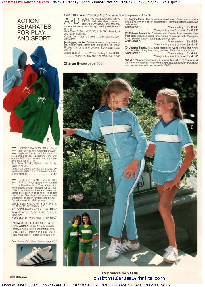 1979 JCPenney Spring Summer Catalog, Page 476