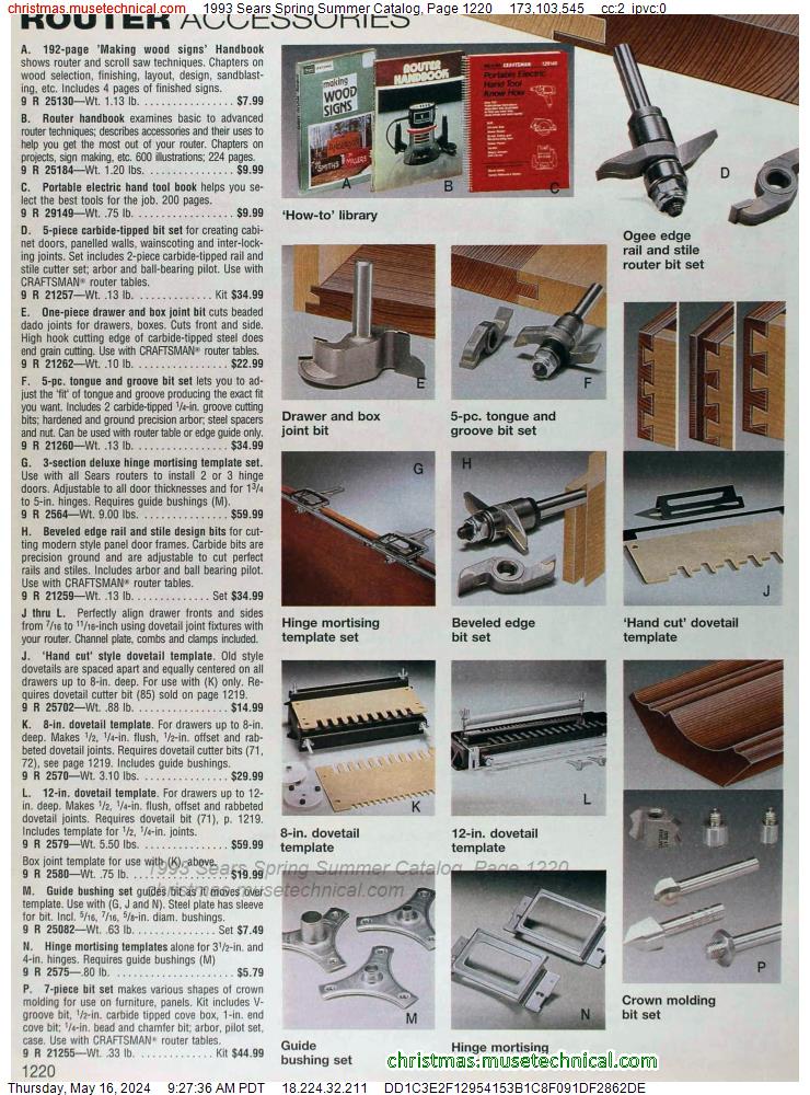1993 Sears Spring Summer Catalog, Page 1220