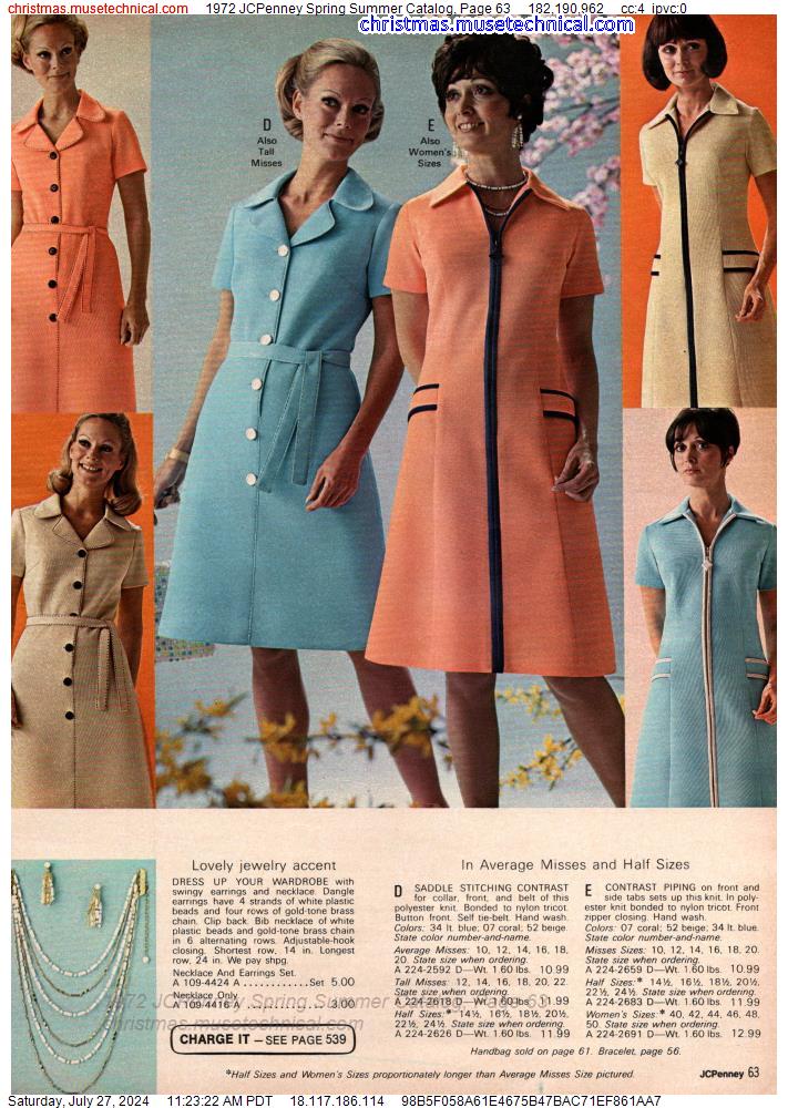 1972 JCPenney Spring Summer Catalog, Page 63