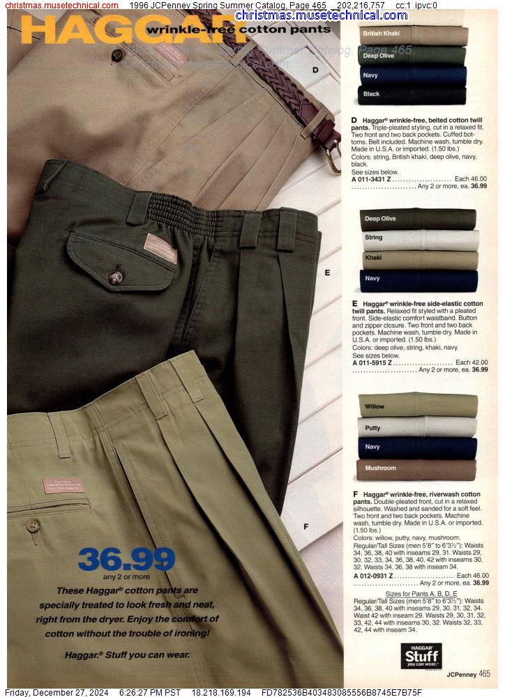 1996 JCPenney Spring Summer Catalog, Page 465