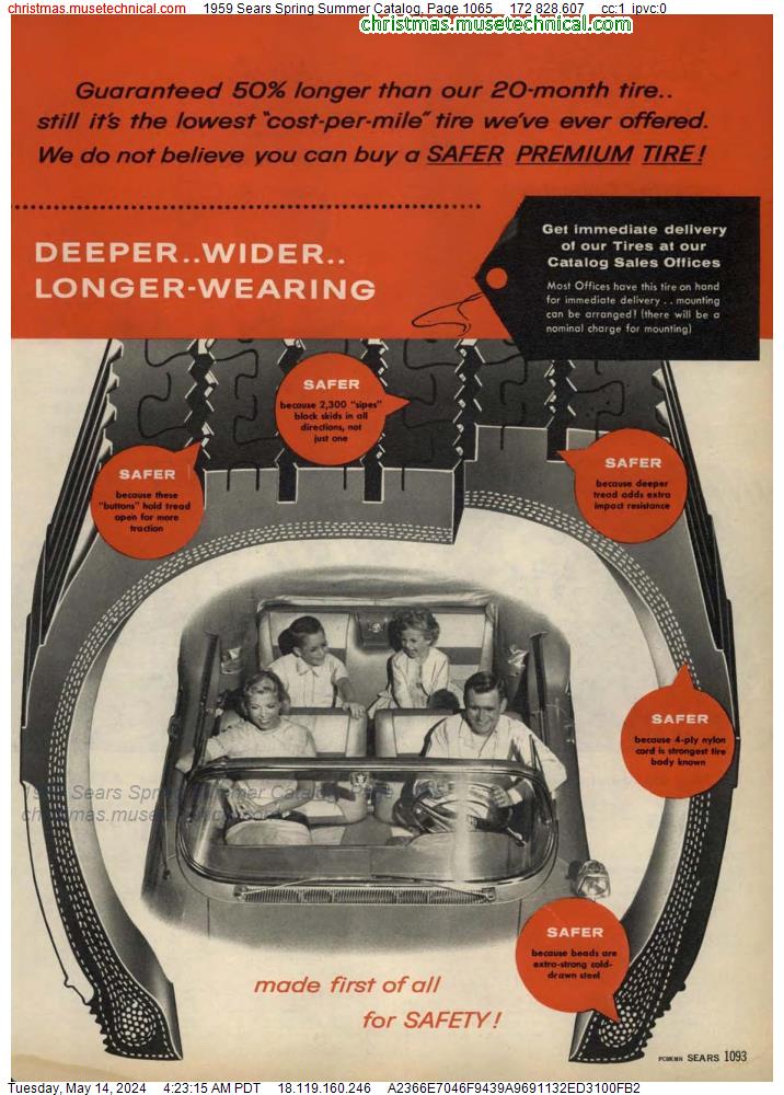 1959 Sears Spring Summer Catalog, Page 1065