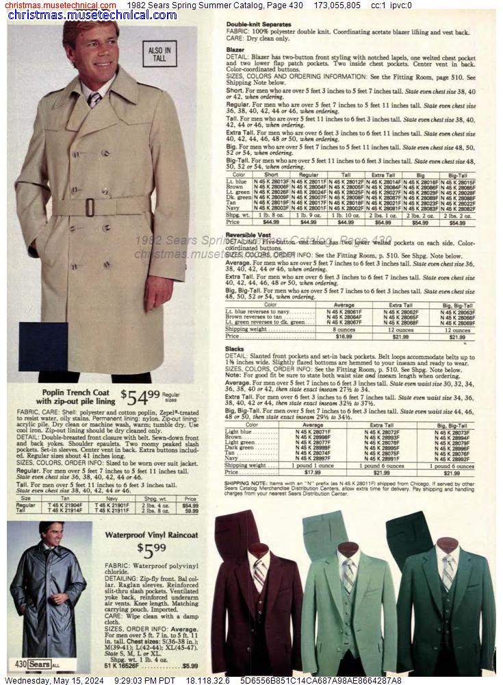 1982 Sears Spring Summer Catalog, Page 430
