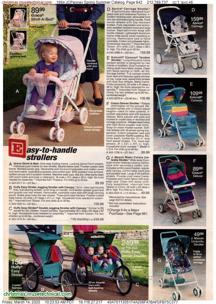 1994 JCPenney Spring Summer Catalog, Page 642