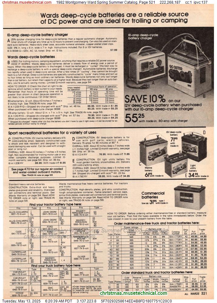 1982 Montgomery Ward Spring Summer Catalog, Page 521