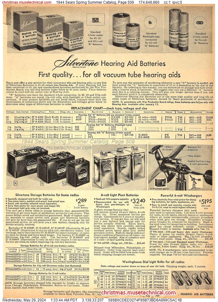 1944 Sears Spring Summer Catalog, Page 509