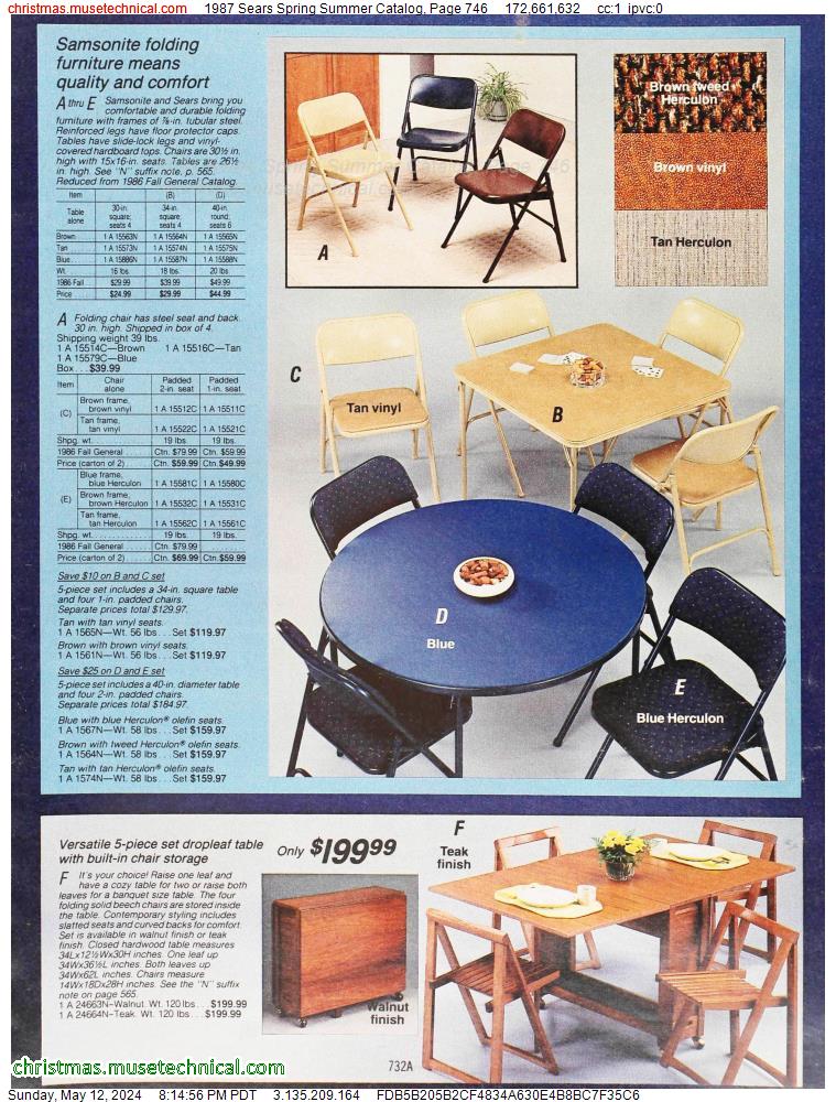 1987 Sears Spring Summer Catalog, Page 746