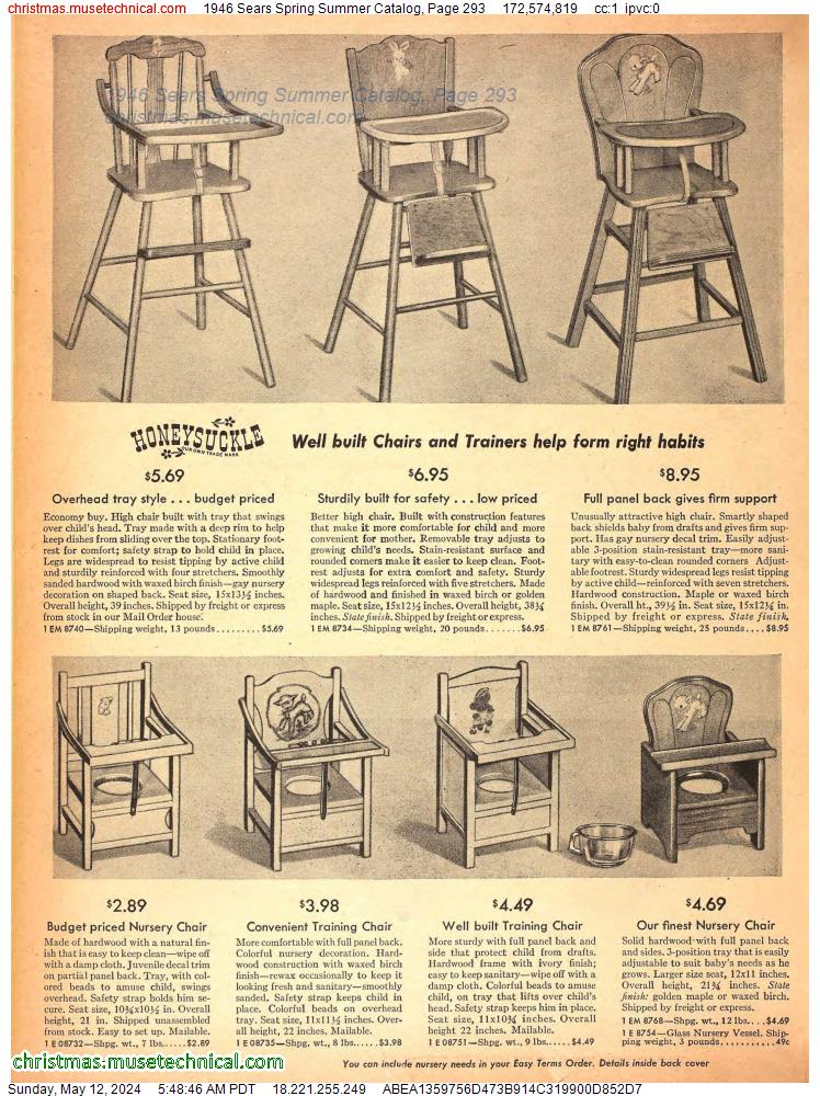 1946 Sears Spring Summer Catalog, Page 293