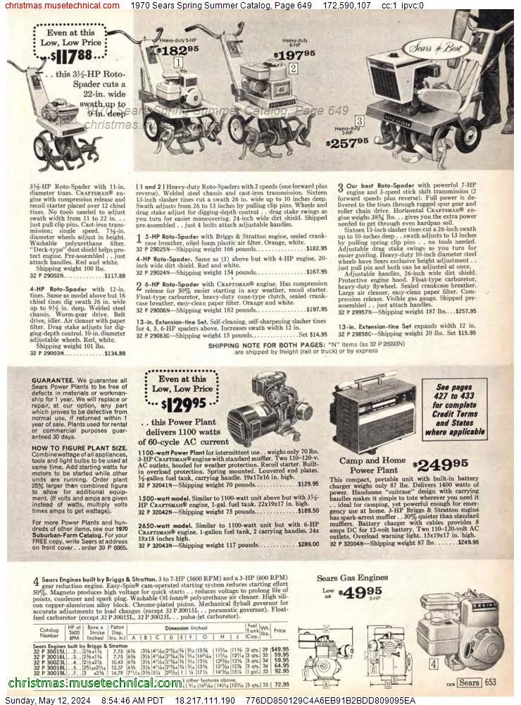 1970 Sears Spring Summer Catalog, Page 649