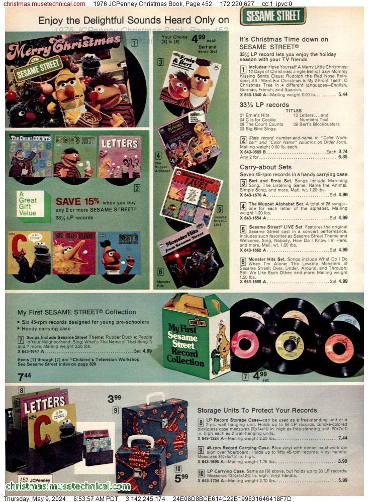 1976 JCPenney Christmas Book, Page 452