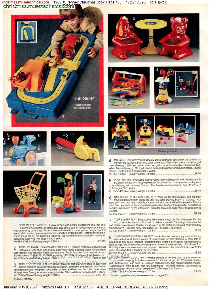 1983 JCPenney Christmas Book, Page 468