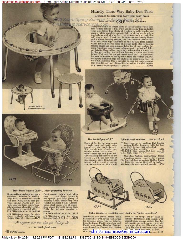 1960 Sears Spring Summer Catalog, Page 436