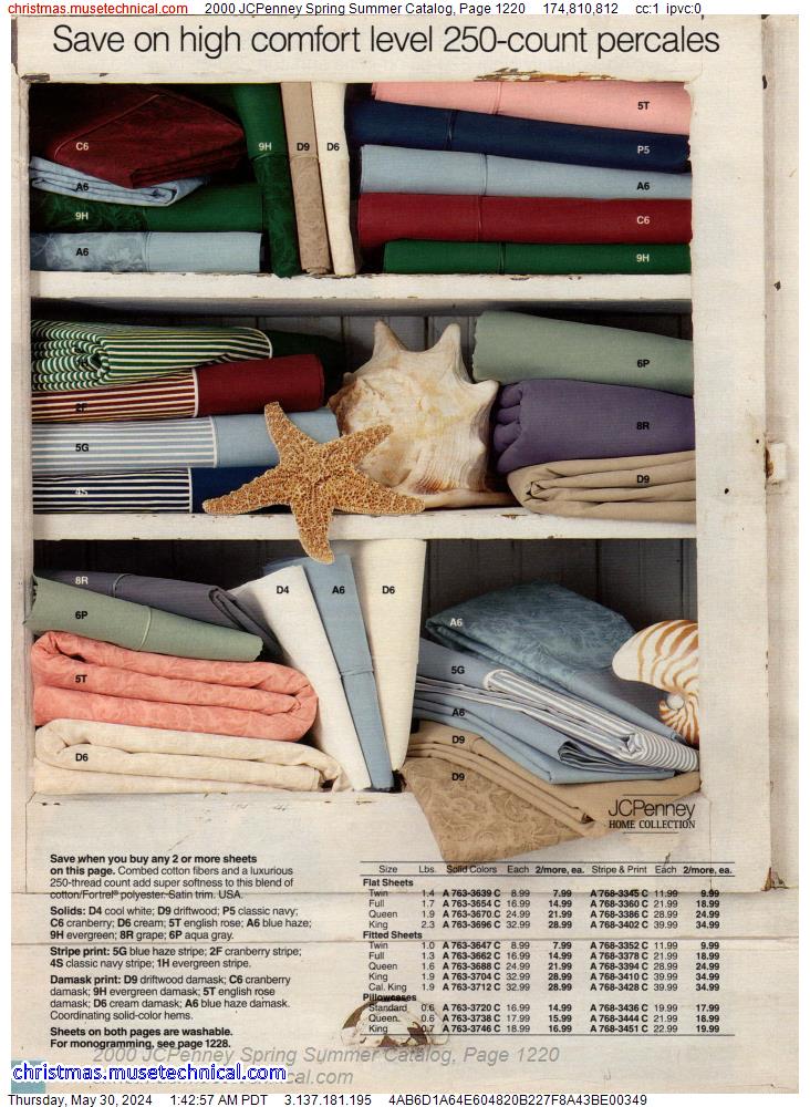 2000 JCPenney Spring Summer Catalog, Page 1220