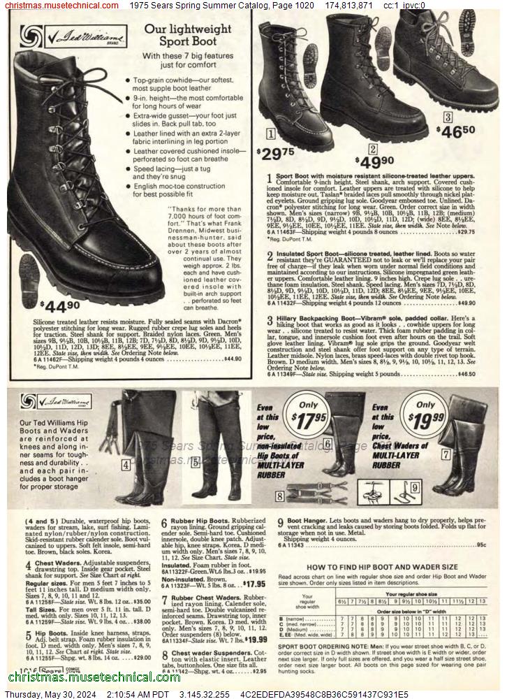 1975 Sears Spring Summer Catalog, Page 1020