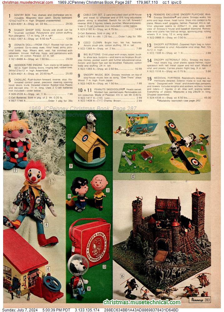 1969 JCPenney Christmas Book, Page 287