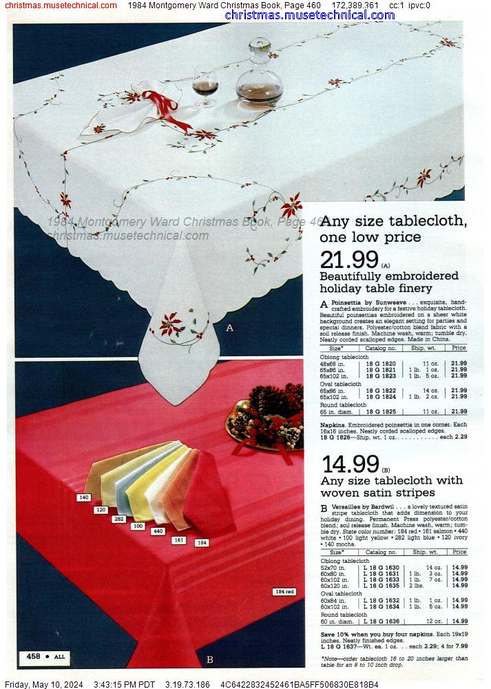 1984 Montgomery Ward Christmas Book, Page 460