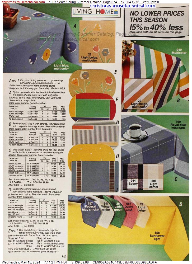 1987 Sears Spring Summer Catalog, Page 874