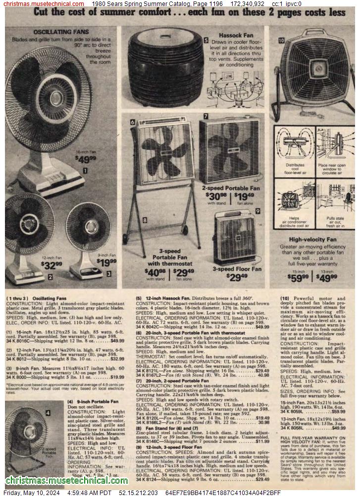 1980 Sears Spring Summer Catalog, Page 1196