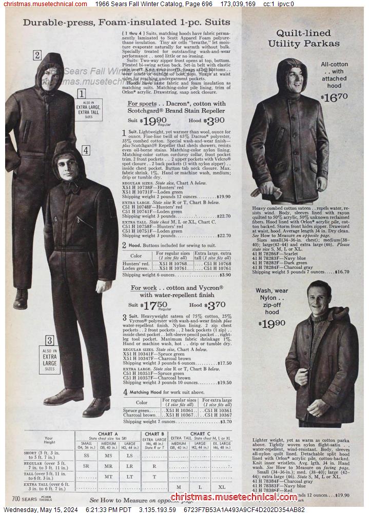 1966 Sears Fall Winter Catalog, Page 696