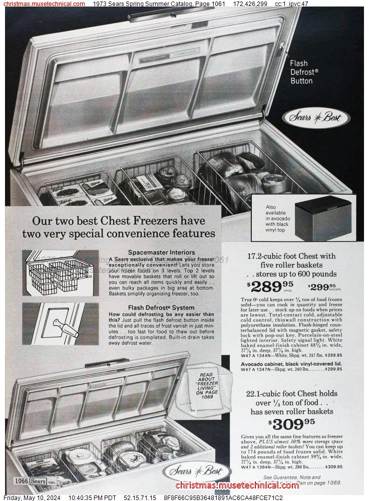 1973 Sears Spring Summer Catalog, Page 1061