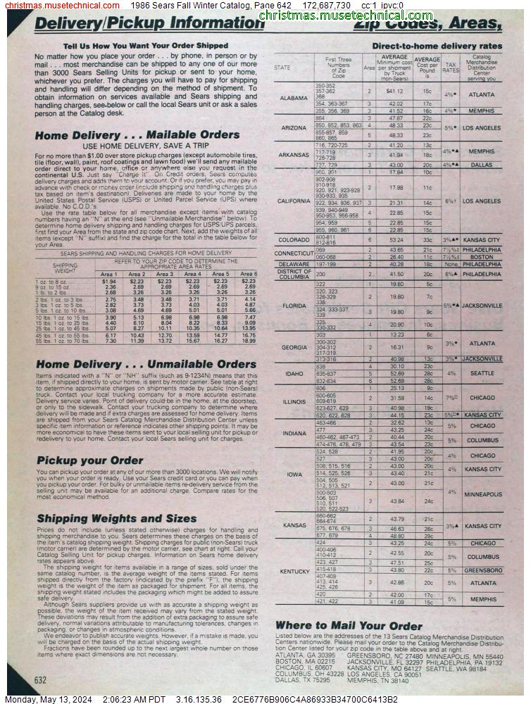 1986 Sears Fall Winter Catalog, Page 642