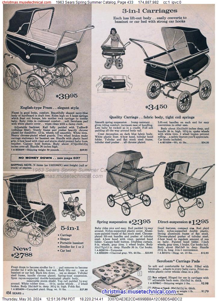 1963 Sears Spring Summer Catalog, Page 433