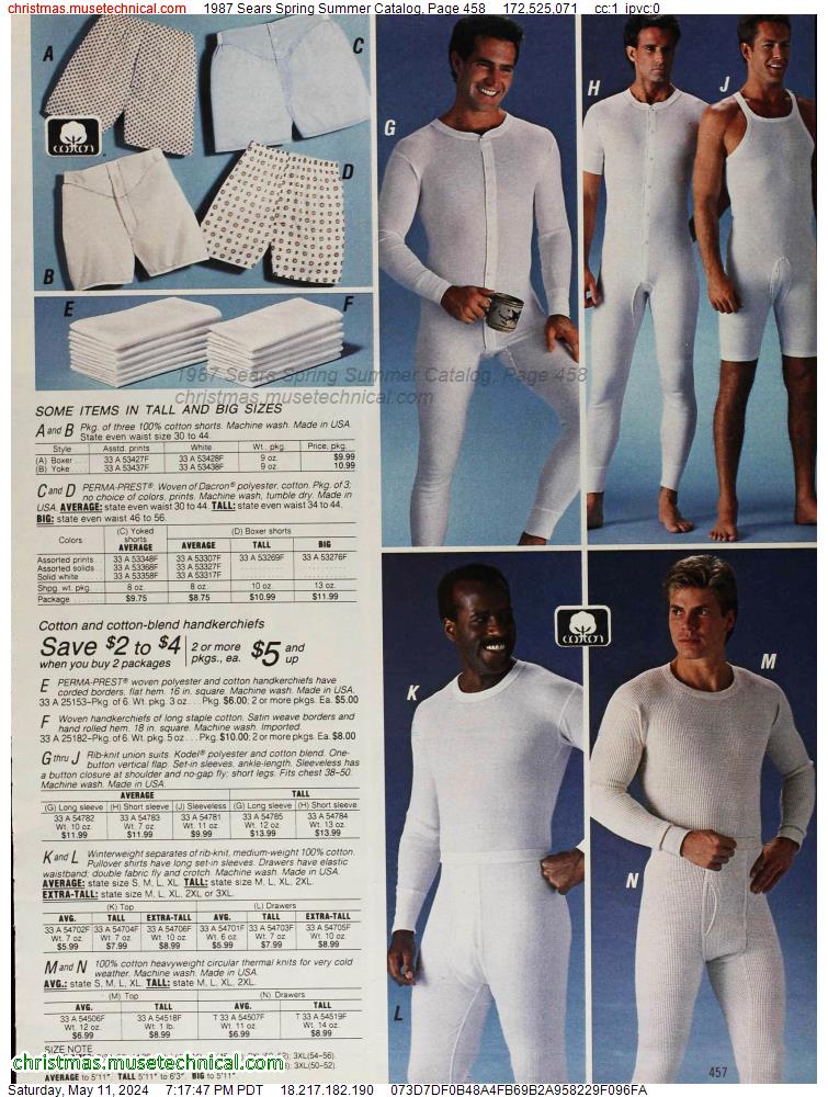 1987 Sears Spring Summer Catalog, Page 458