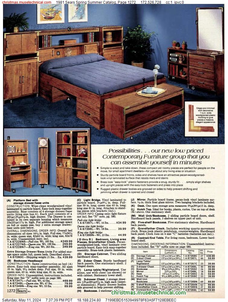 1981 Sears Spring Summer Catalog, Page 1272