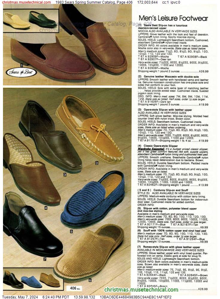 1983 Sears Spring Summer Catalog, Page 406