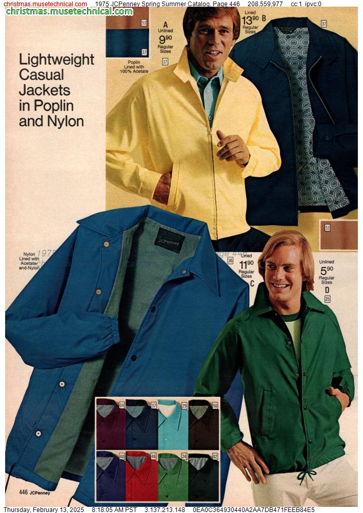 1975 JCPenney Spring Summer Catalog, Page 446