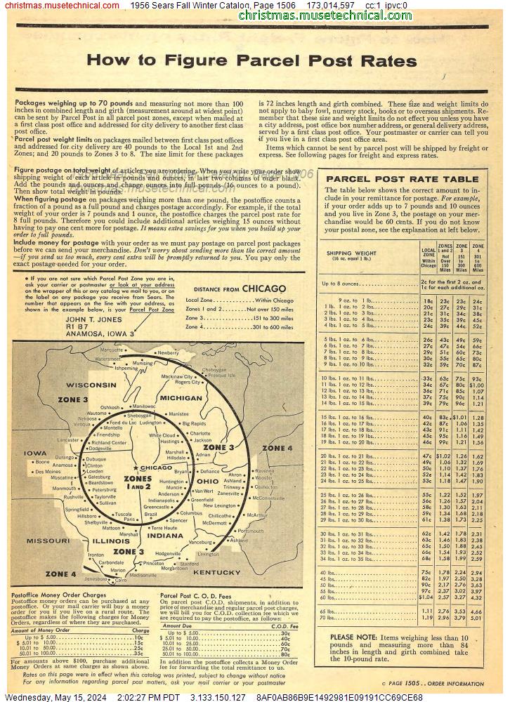 1956 Sears Fall Winter Catalog, Page 1506