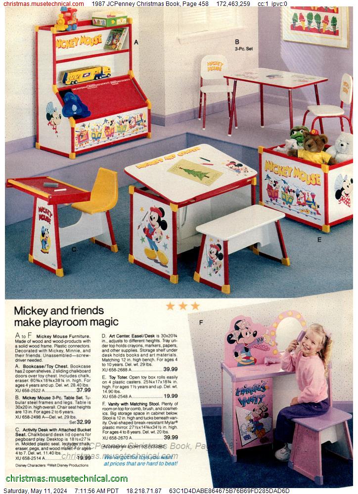 1987 JCPenney Christmas Book, Page 458