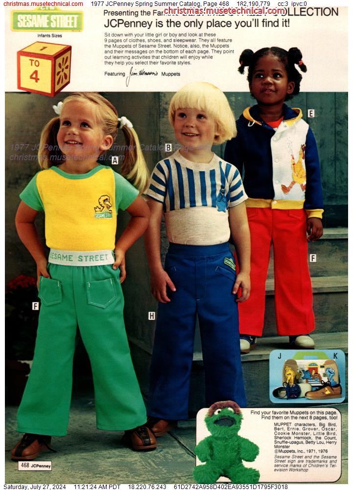 1977 JCPenney Spring Summer Catalog, Page 468