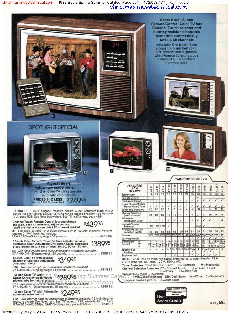 1983 Sears Spring Summer Catalog, Page 691