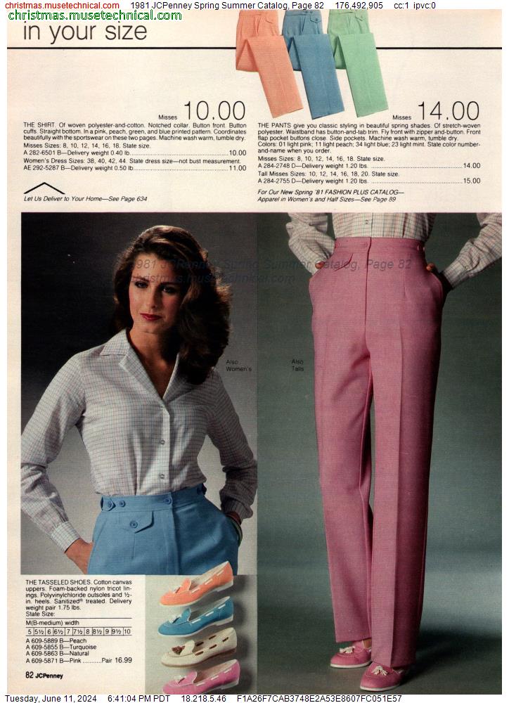 1981 JCPenney Spring Summer Catalog, Page 82