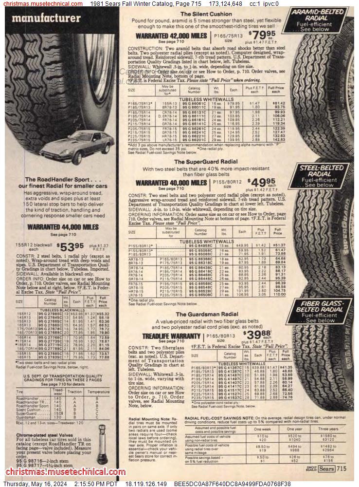 1981 Sears Fall Winter Catalog, Page 715