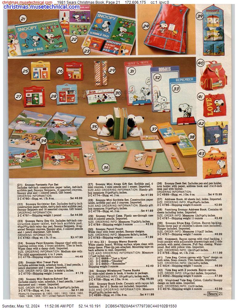 1981 Sears Christmas Book, Page 21