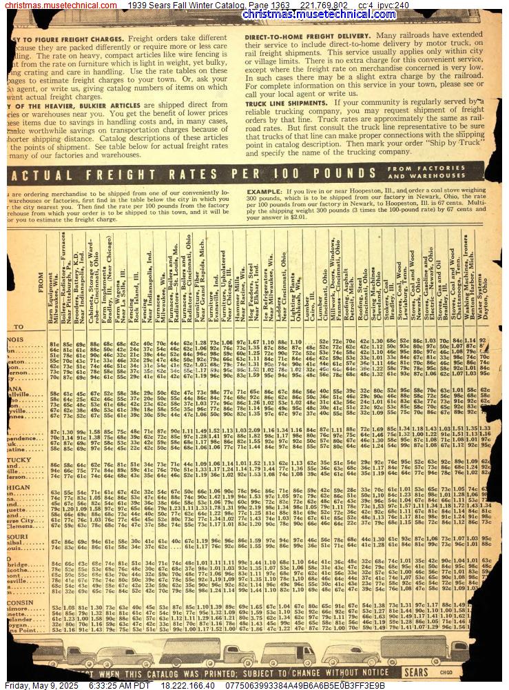 1939 Sears Fall Winter Catalog, Page 1363