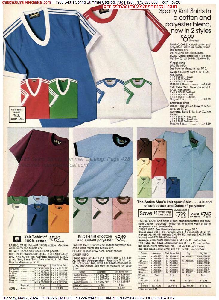 1983 Sears Spring Summer Catalog, Page 428