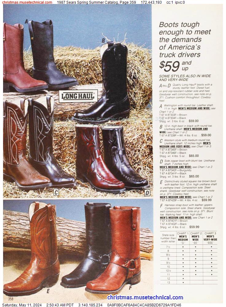 1987 Sears Spring Summer Catalog, Page 359