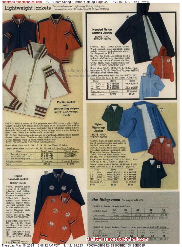 1979 Sears Spring Summer Catalog, Page 458