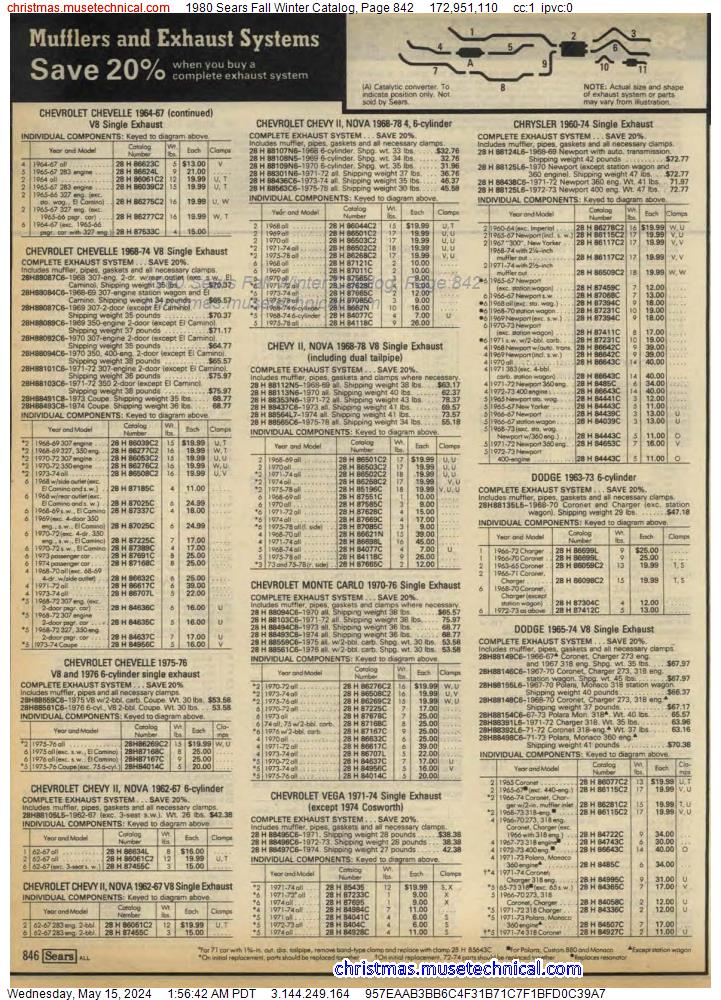 1980 Sears Fall Winter Catalog, Page 842