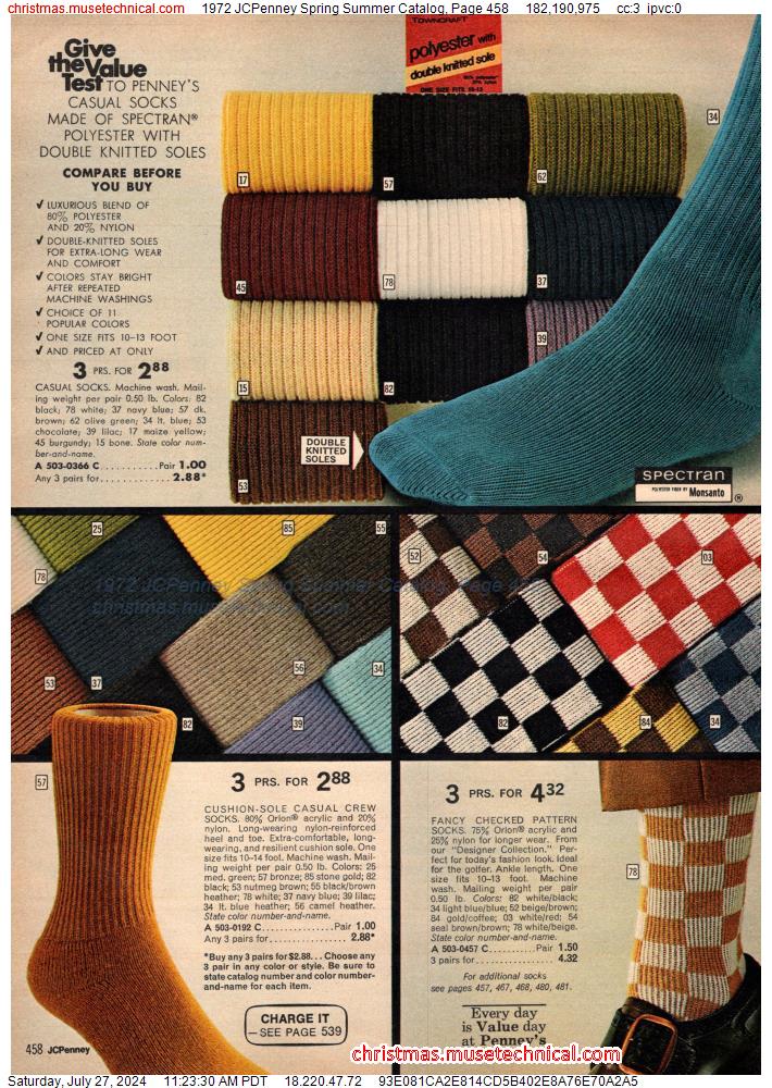 1972 JCPenney Spring Summer Catalog, Page 458