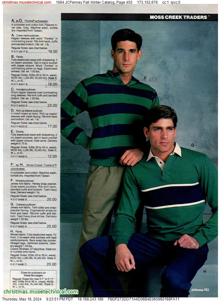 1984 JCPenney Fall Winter Catalog, Page 455