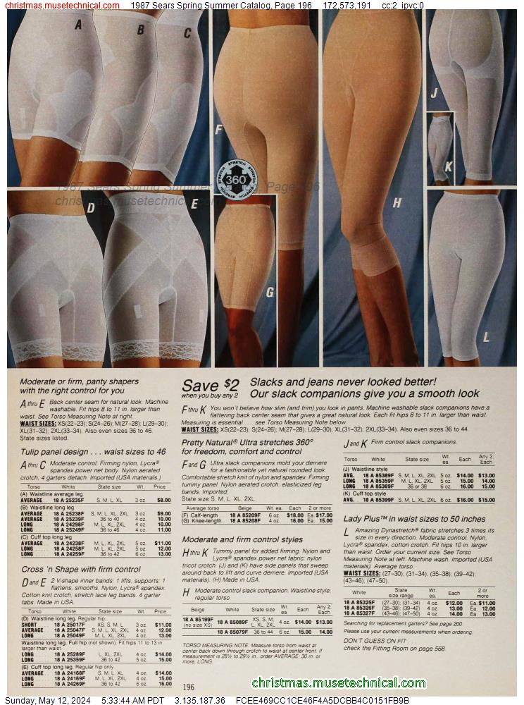 1987 Sears Spring Summer Catalog, Page 196