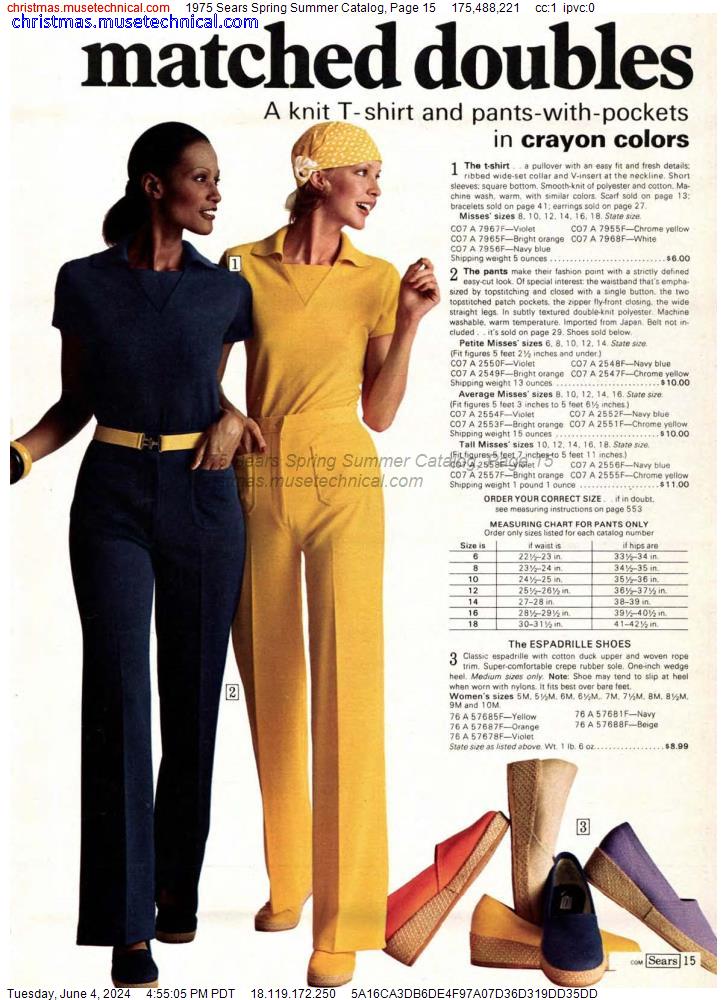 1975 Sears Spring Summer Catalog, Page 15