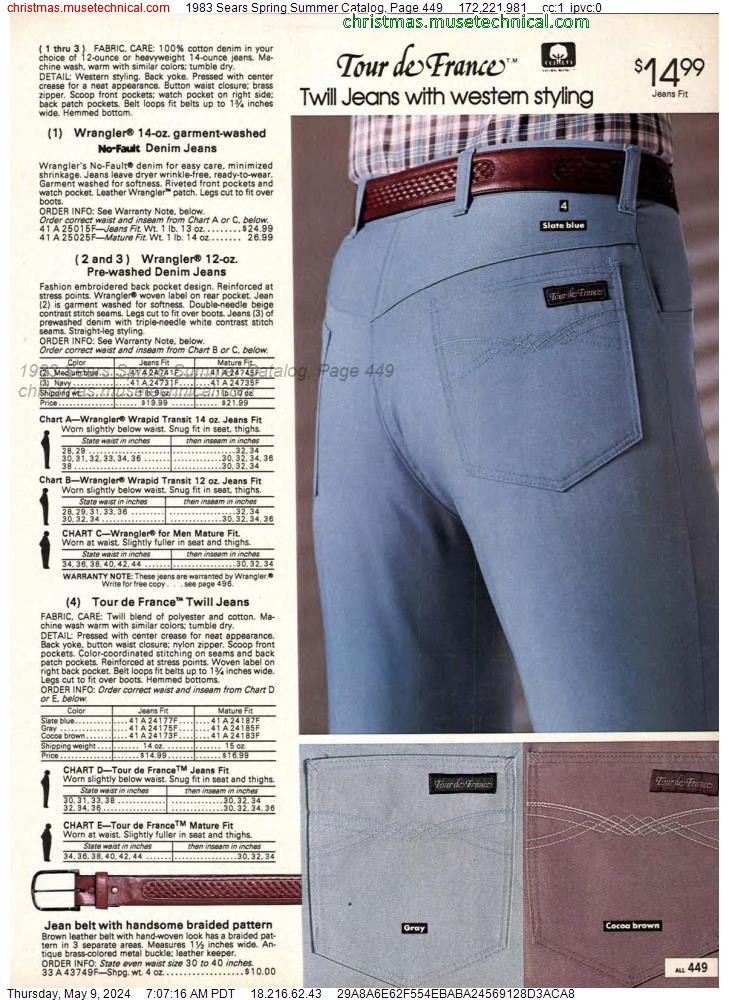 1983 Sears Spring Summer Catalog, Page 449