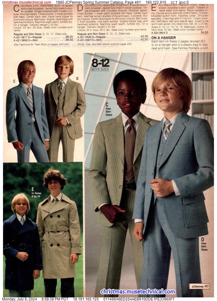 1980 JCPenney Spring Summer Catalog, Page 461
